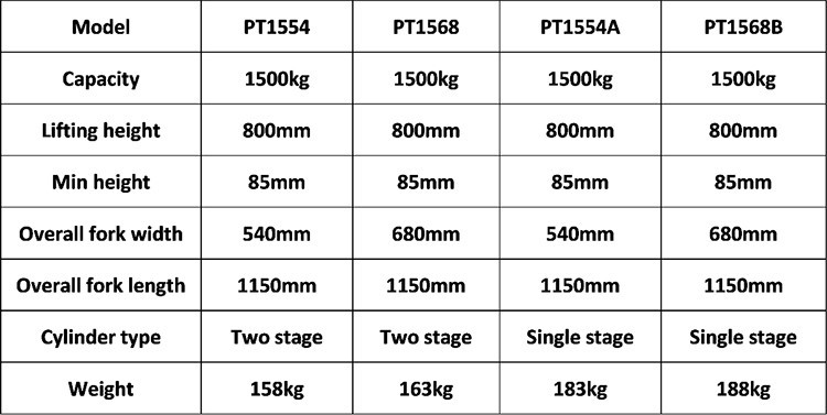 product-750-377 product-750-377